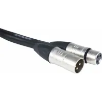 Gator Cableworks Backline Series XLR Speaker Cable 6 m