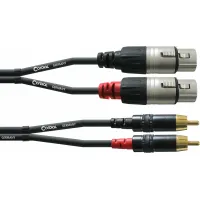 Cordial CFU 1,5 FC 1,5 m Audio kábel